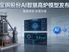 宝钢股份在公司炼铁控制中心发布AI智慧高炉模型